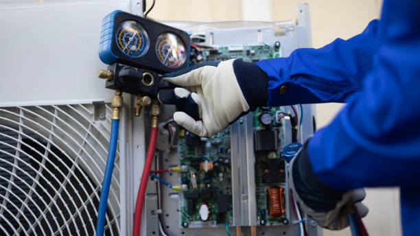 Best HVAC Financing and Leasing in Elizabeth City, NC